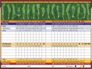 Scorecard Front – Le Portage Golf Club