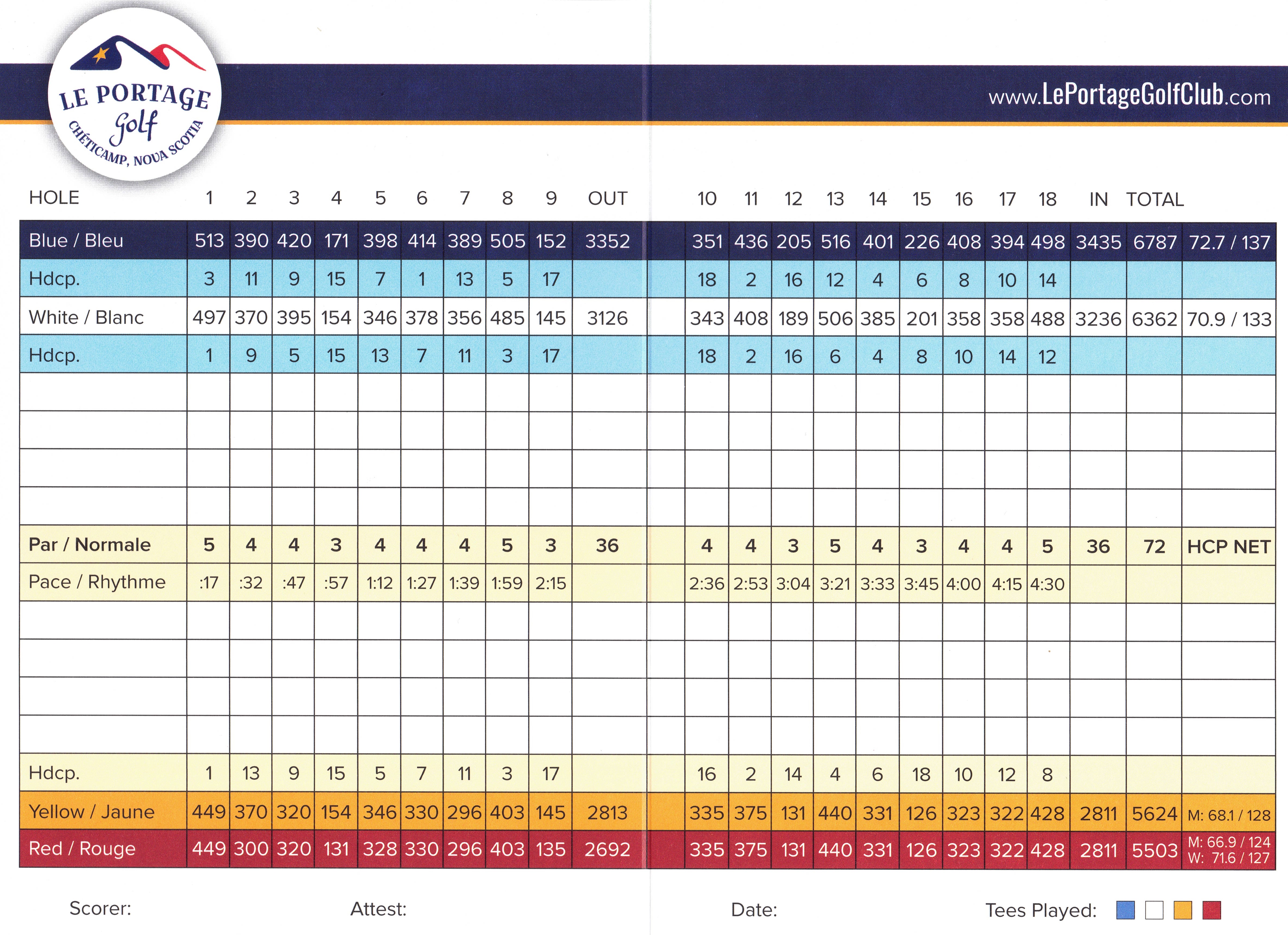 Scorecard – Le Portage Golf Club